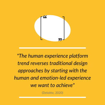 human-experience-platform-trend