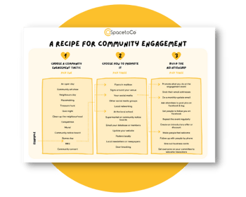 Lead Magnet Image Templates (3) community engagement