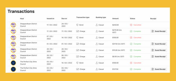 rsz_transactions