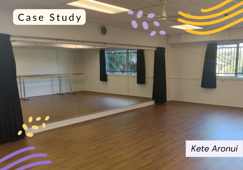 Resources for Arts and Rehearsal Facilities_ROI with SpacetoCo case study