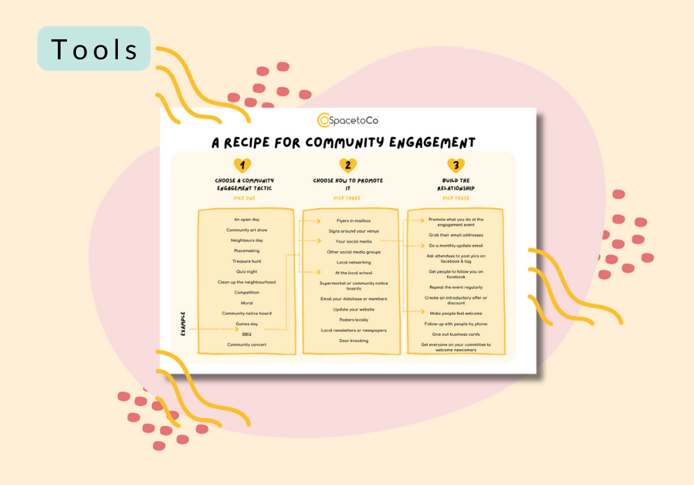 Resources for Schools_Recipe for community engagement checklist